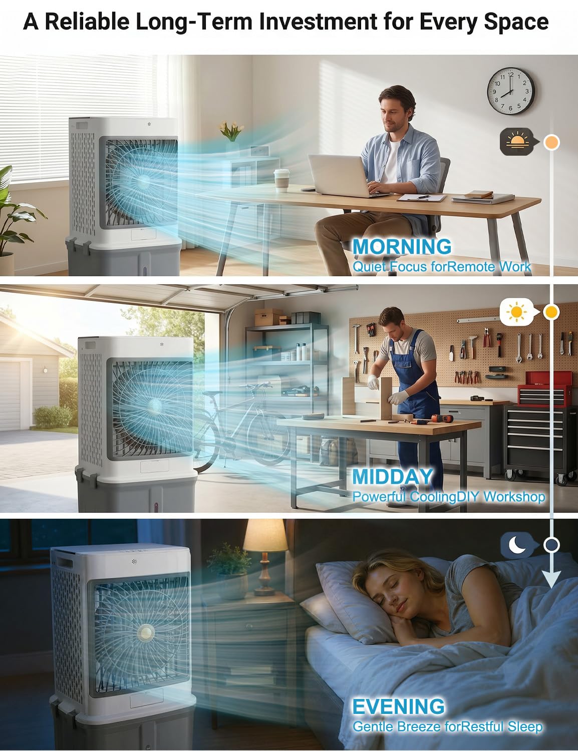 Portable Air Conditioners, Swamp Cooler Portable AC Unit for Room,Windowless Cooling Fan That Blow Cold Air with 10GAL Detachable Tank,Evaporative Air Cooler for Outdoor Indoor Garage Restaurant Patio