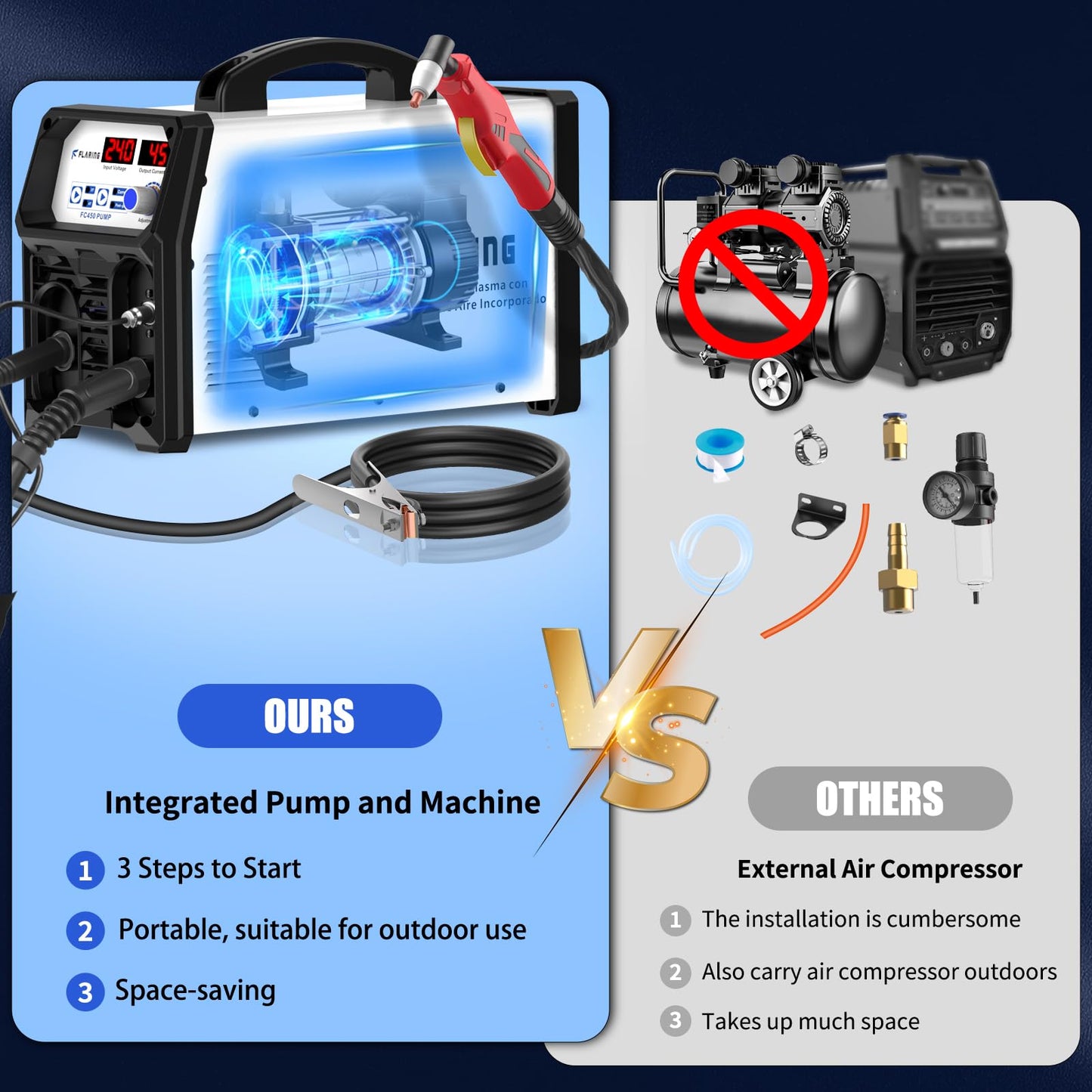 FLARING 240V Plasma Cutter With Built In Air Compressor 45A IGBT Inverter Digital Plasma Cutting Machine, 3/8 Inch Clean Cut And 5/8 Inch Max Cut High Frequency (No External Compressor Needed)