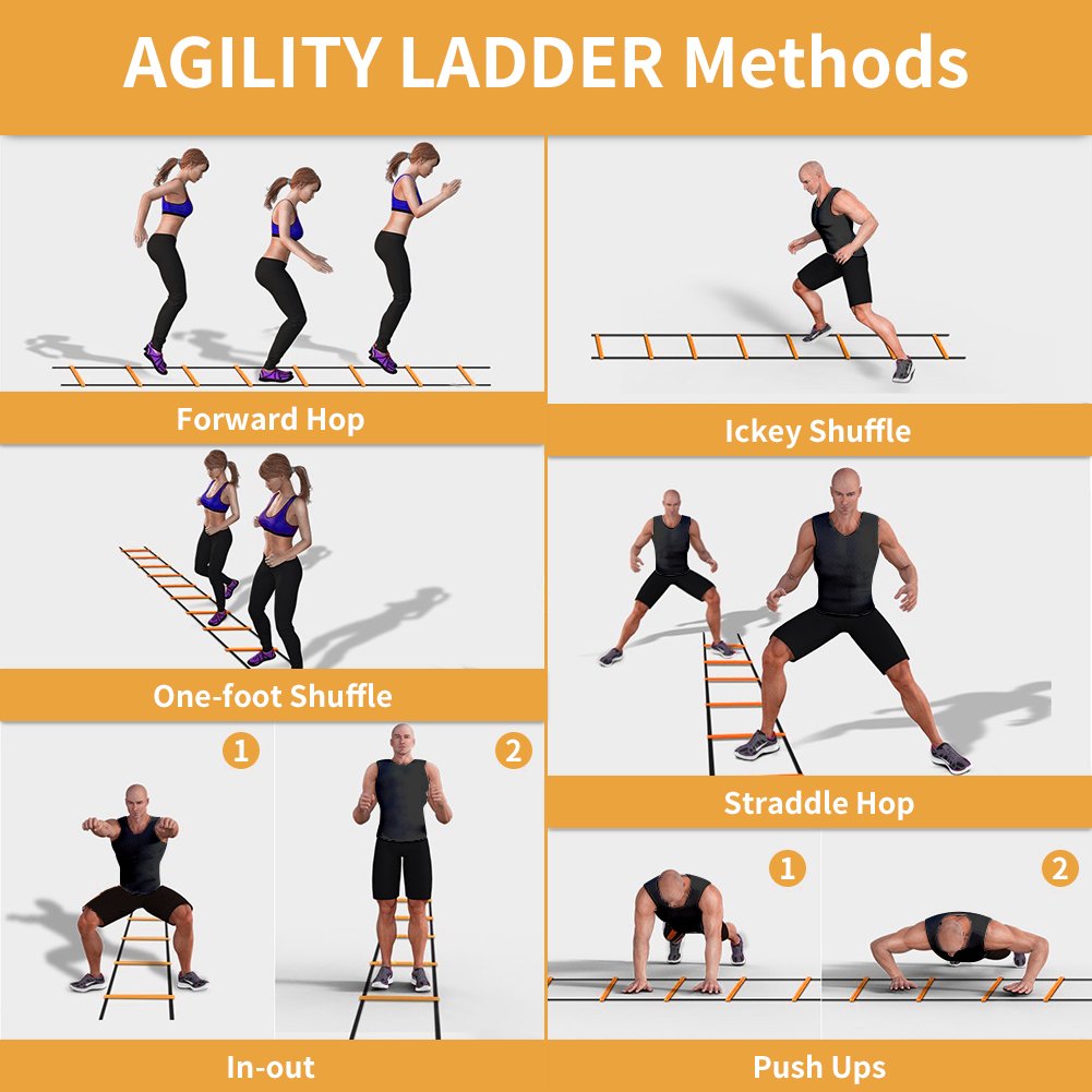 YISSVIC Agility Ladder and Cones 20 Feet 12 Adjustable Rungs Fitness Speed Training Equipment,1 Carry Bags, 10 Cones, 4 Stakes, Basketball, Soccer (20 feet Orange)