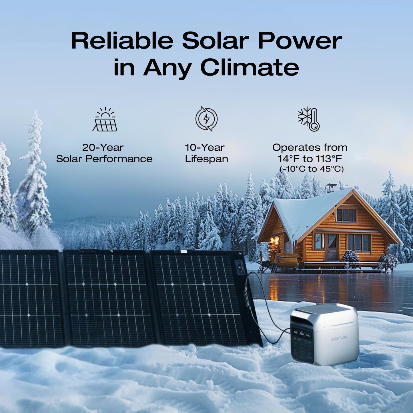EF ECOFLOW Solar Generator DELTA 3 Plus with 220W Bifacial Solar Panel, 1000W Solar Input, LFP(LiFePO4) Battery, Portable Power Station for Home Backup Power, Camping & RVs