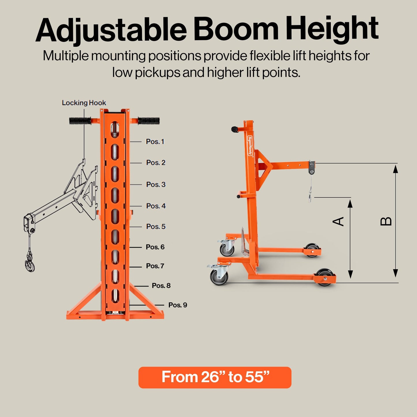 Superhandy Portable Hydraulic Crane Lift, Tool-Free Disassembly, Foot Pedal Operation, 6-Inch PU Wheels with Brakes, No Power Required, for Trucks, Garages & Workshops
