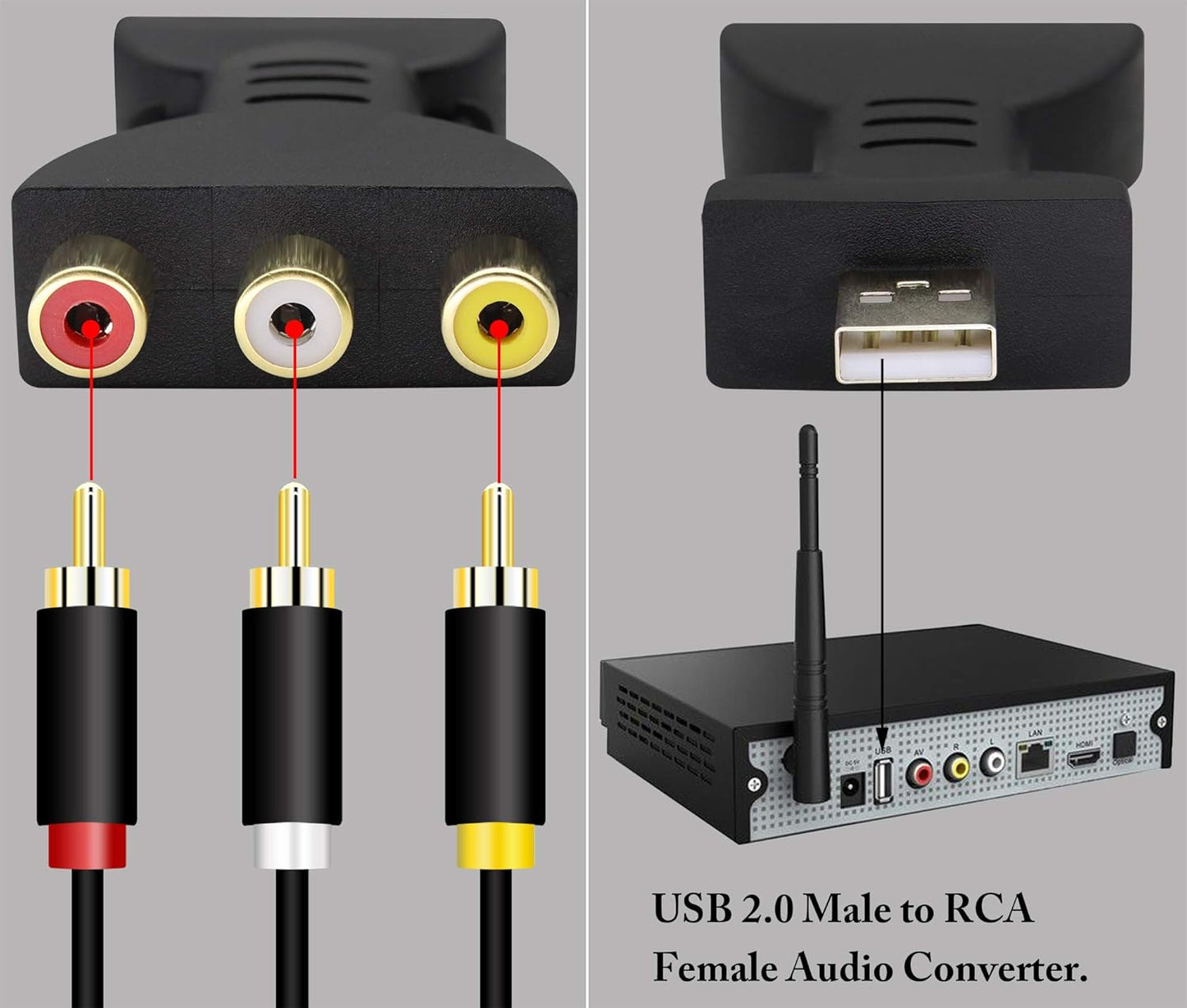 zdyCGTime 2pcs 2.0 2/3RCA Adapter,1080P USB Male to Female Jack Splitter Audio Video AV Composite AV to USB Connector