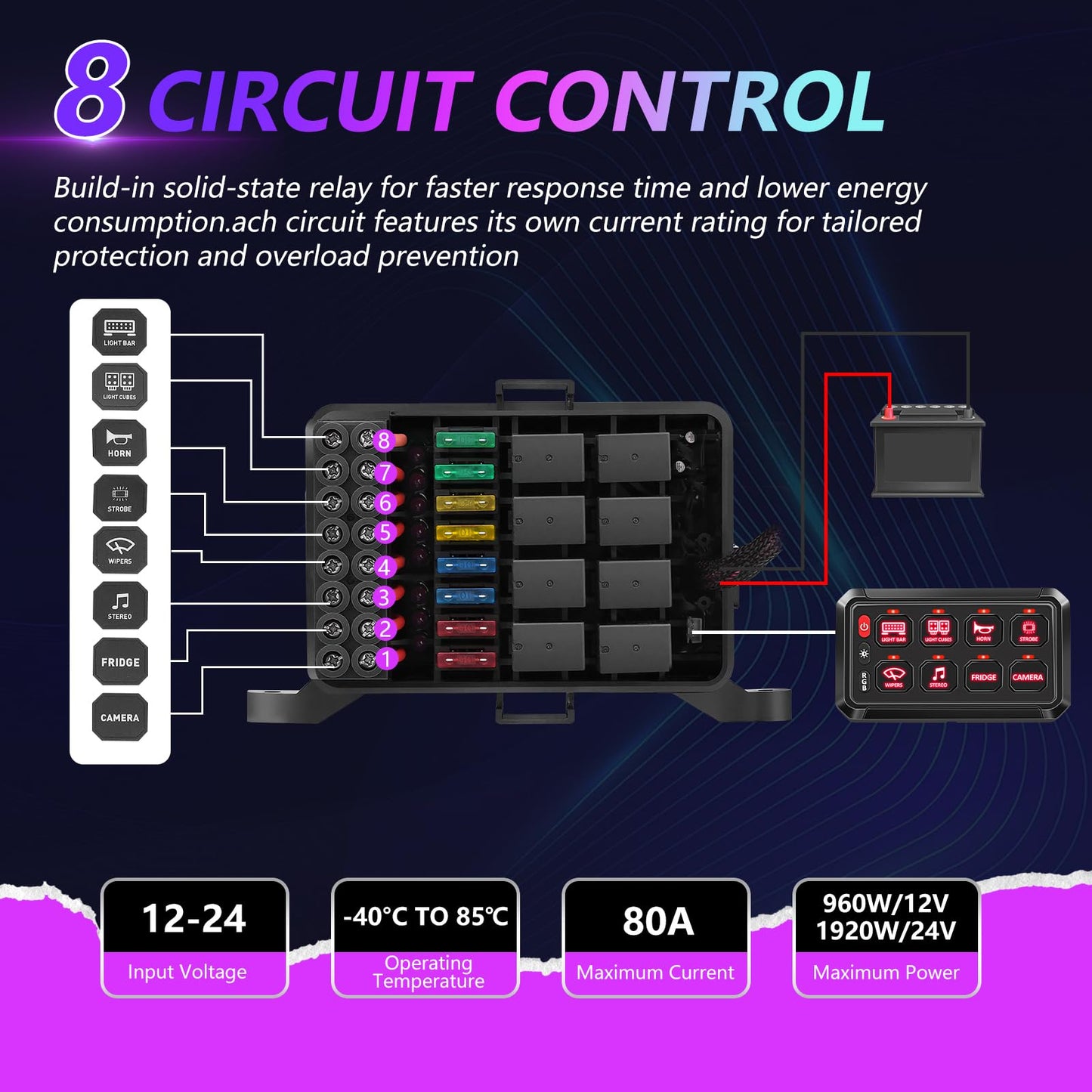 Chelhead 8 Gang RGB Switch Panel 12V Switch Toggle Momentary Pulsed 8 Circuit Control Relay Waterproof Compatible with Bus Car UTV ATV SUV Jeep Golf Cart Off-Road