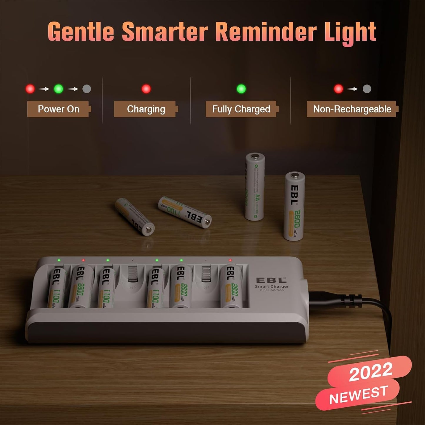 EBL 1.2V 2800mAh 4Counts 1100mAh 4Counts 8-Bay Rechargeable Batteries with Charger, NiMH AA Batteries & AAA Batteries