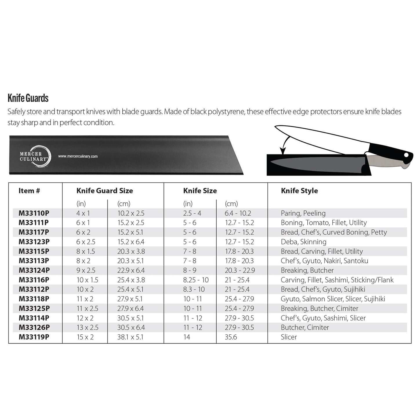 Mercer Culinary Knife Guard, 8 Inch x 2 Inch,Black