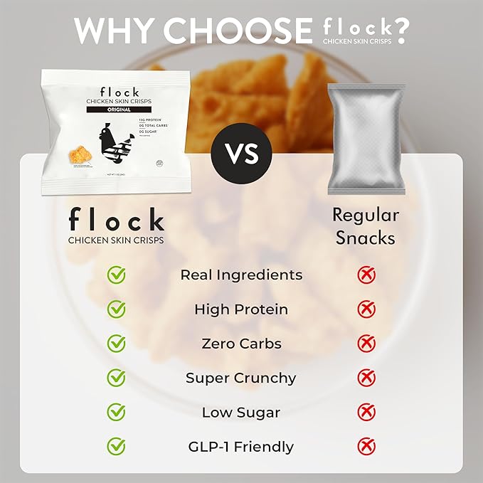 Flock Keto Chicken Skin Chips – Original Flavor, Low Carb, High Protein, Gluten-Free Chicken Crisps, Keto Snack, Low Carb Chips, Protein Crackers, Diet Snacks, 8-Pack (1oz)