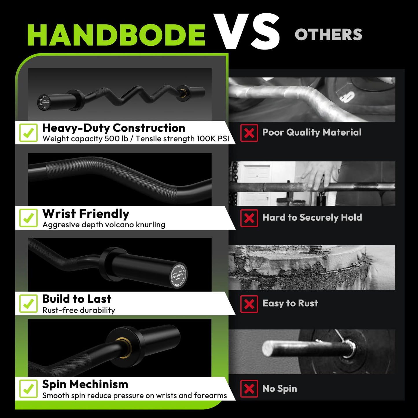 HANDBODE Olympic EZ Curl Barbell Bar, 47" Curl Bar for Weight Lifting, Squats, Hip Thrusts, Biceps, 500 lb Weight Capacity Suitable for 2 inch Weight Plates, Home Gym Weight Bar, Black