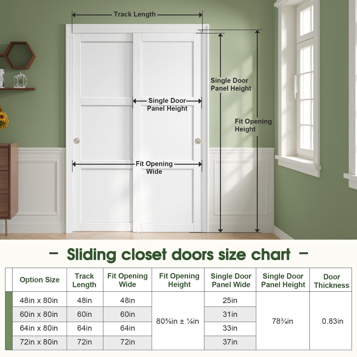 CEAKIAN 48"x80"(Double 25"x80") Sliding Closet Door,3 Panel Sliding Door with Hardware Kit for Bedroom,Preassembled Door Panels with Solid MDF Wood Slab & Water-Proof PVC Surface,Pocket Doors,White