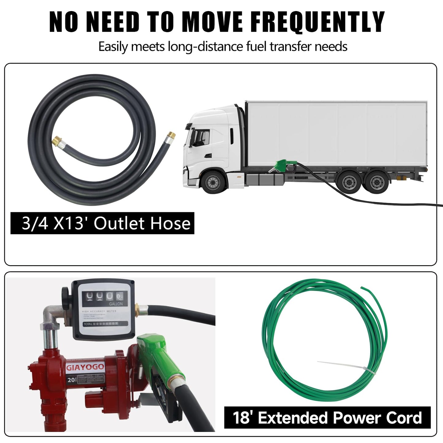 GIAYOGO Fuel Transfer Pump DC 12 Volt 20 GPM High Flow,w/Automatic Green Nozzle,Mechanical Gallons Meter.Heavy Duty Gas Fuel Pump for Gasoline,Diesel, Kerosene,Ethanol Blends,Methanol Blends,Biodiesel