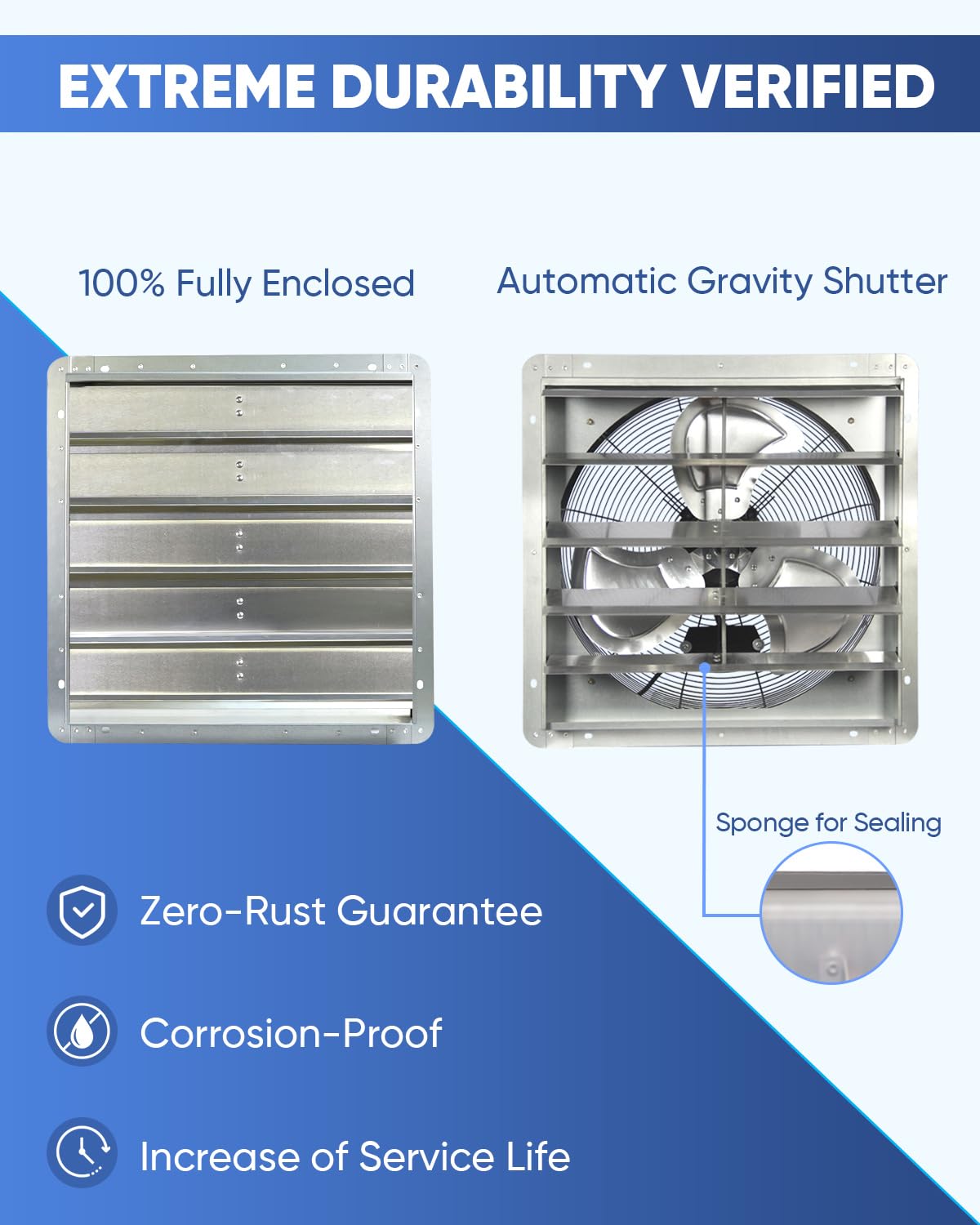 KEN BROWN 20 Inch Shutter Exhaust Fan With 1.65 Meters Power Cord Wall Mounted, High Speed 3500CFM, Vent Fan For Garages And Shops, Greenhouse,Attic Ventilation