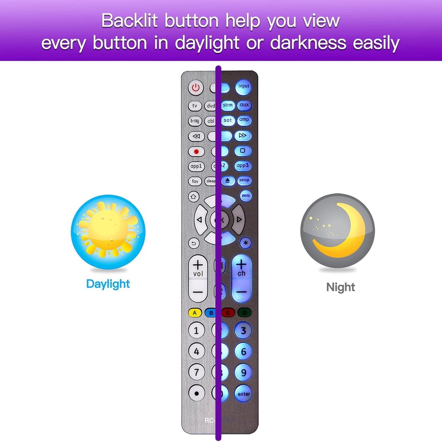 MYHGRC 8 1 Universal Remote Control for TVs, DVD/Blu-Ray Player, Streaming Players, Soundbar Speaker, Cable Box