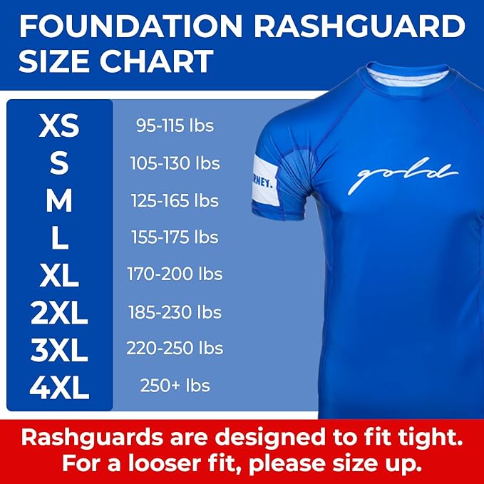 Gold BJJ Foundation Rash Guard - Ranked No-Gi and Gi Jiu Jitsu Rashguard