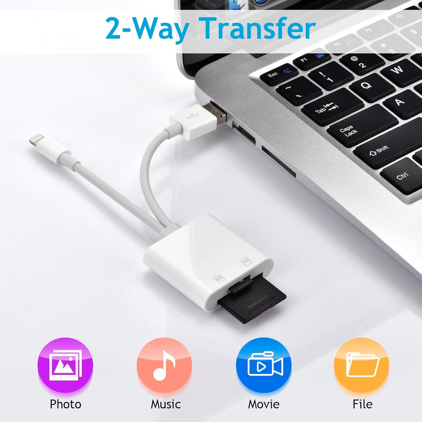 Enbiawit 3 1 in SD Card Reader for iPhone iPad with USB A & Type C SD Memory Card Reader