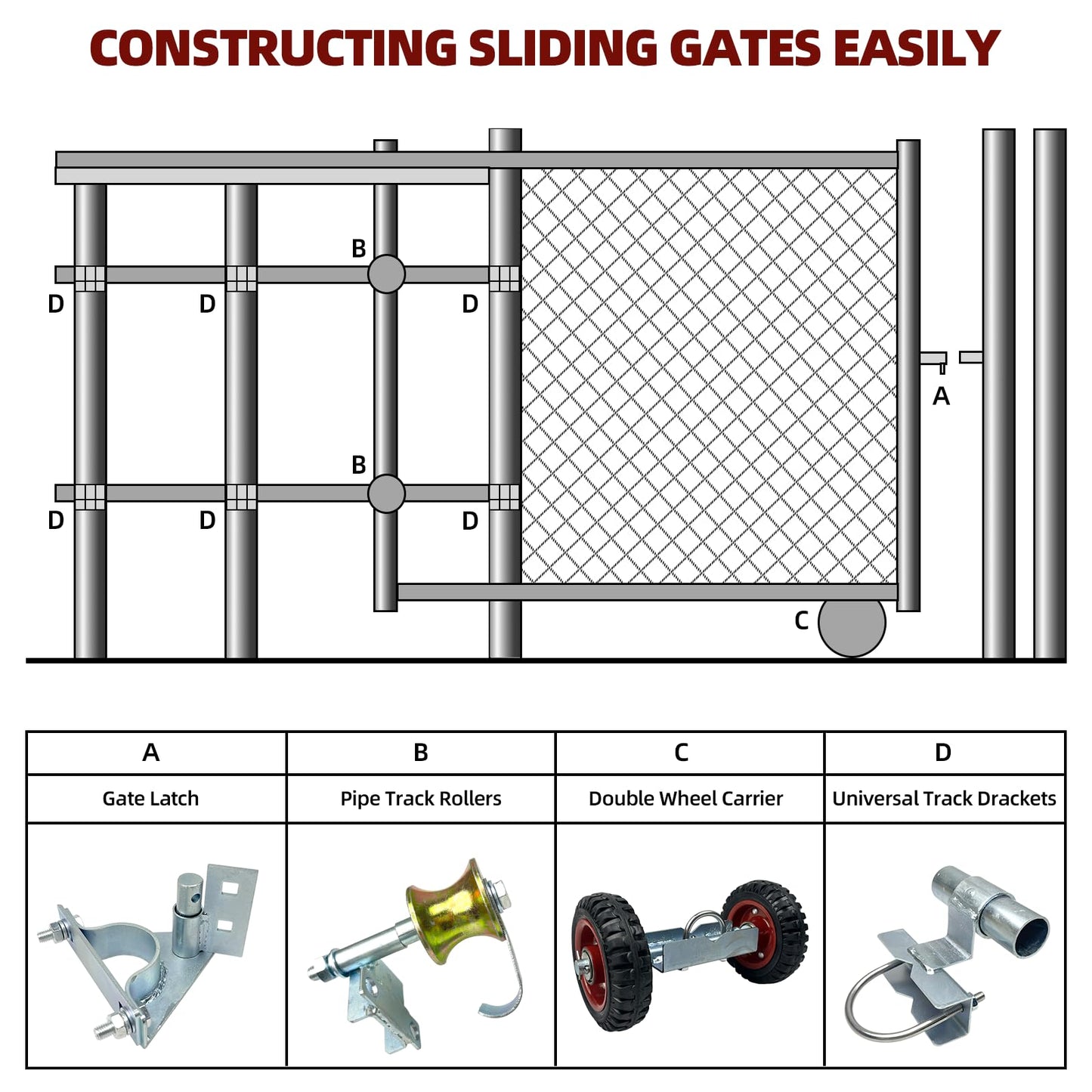 Rolling Gate Hardware Kit for Farm, Fence Gates, Rolling Gates- Includes 6" Double Wheel Carrier, 6 Universal Track Drackets, 2 Pipe Track Rollers, 1 Set Gate Latch, 2 Sets of Wrenches