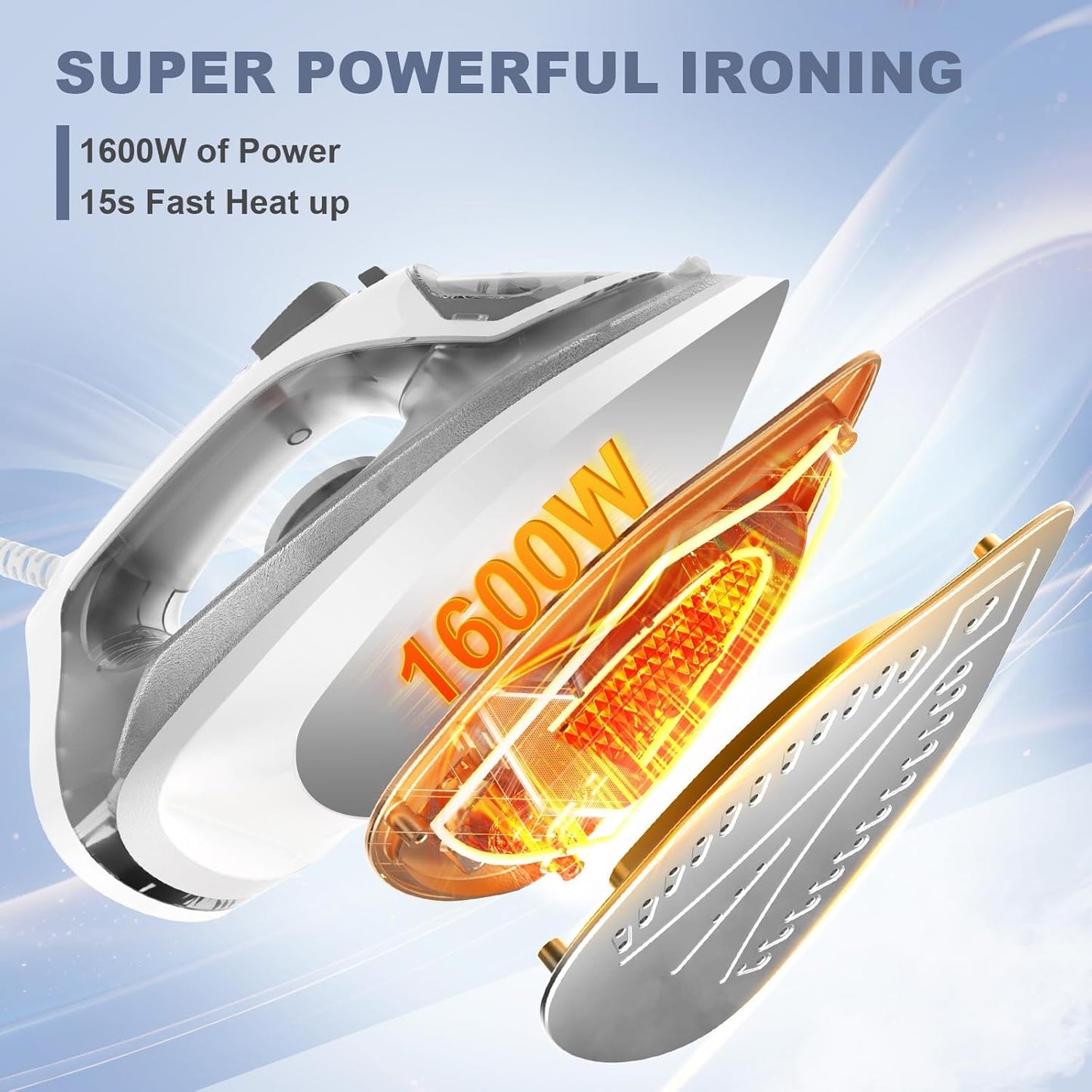 OSTBA 1600W Steam Iron - Rapid Heating, Nonstick Soleplate, Self-Cleaning, 300ml Water Tank