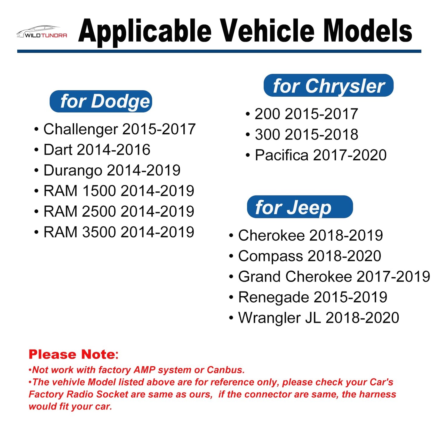 16Pin 2015-2018 2014-2019 2018-2019, 16Pin ISO Aftermarket Radio Harness Adapter Compatible with Chrysler Dodge Jeep