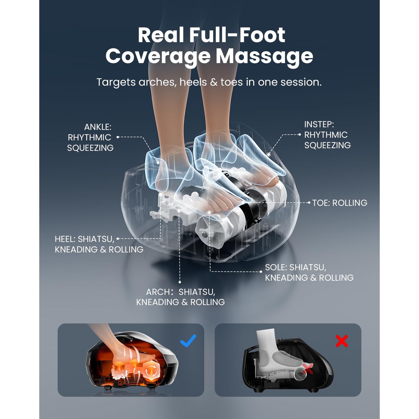 BOB AND BRAD Foot Massager Machine with Heat and Remote, Fits up to Size 14, Fathers Day Dad Gifts for Men Husband, Shiatsu Deep Kneading Foot Massager with 3 Adjustable Modes for Standing Worker