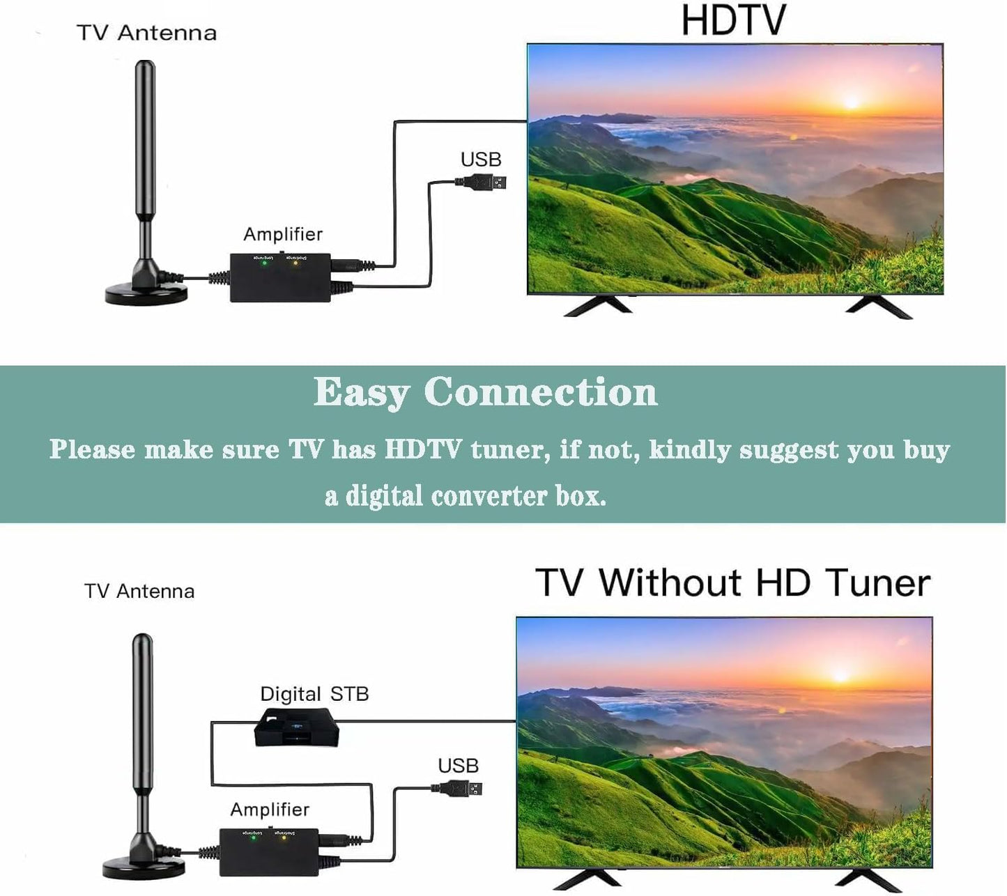 Generic 4k 1080P TV Antenna, Indoor Outdoor Digital HDTV Channels - Magnetic Base Indoor Smart TV Antenna for Easy