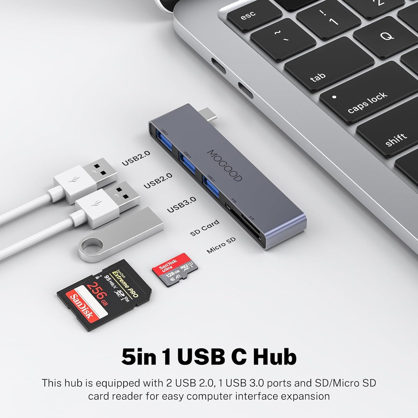 MOGOOD 5 1 1USB 3.0, 2USB 2.0, in USB C to SD/TF Card Reader Multiport Adapter, SD/TF Card Reader Adapter, Compatible
