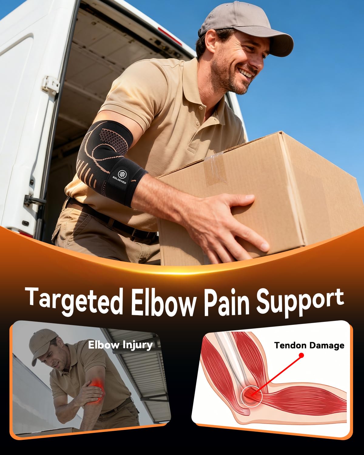 SOLOEVER Copper Elbow Compression Sleeve with Adjustable Strap [Medical-Grade ＆ Targeted Support] Elbow Brace for Tendonitis and Tennis Elbow - Elbow Support for Weightlifting, Golfers, Arthritis, Bursitis - Fit for Men & Women