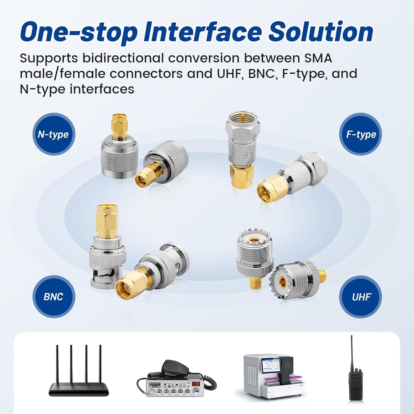 16pcs Anina RF Coaxial Adapter Kit UHF/BNC/N/F to SMA Male/Female Connectors for Ham Radio, Antenna, CCTV, WiFi, GPS
