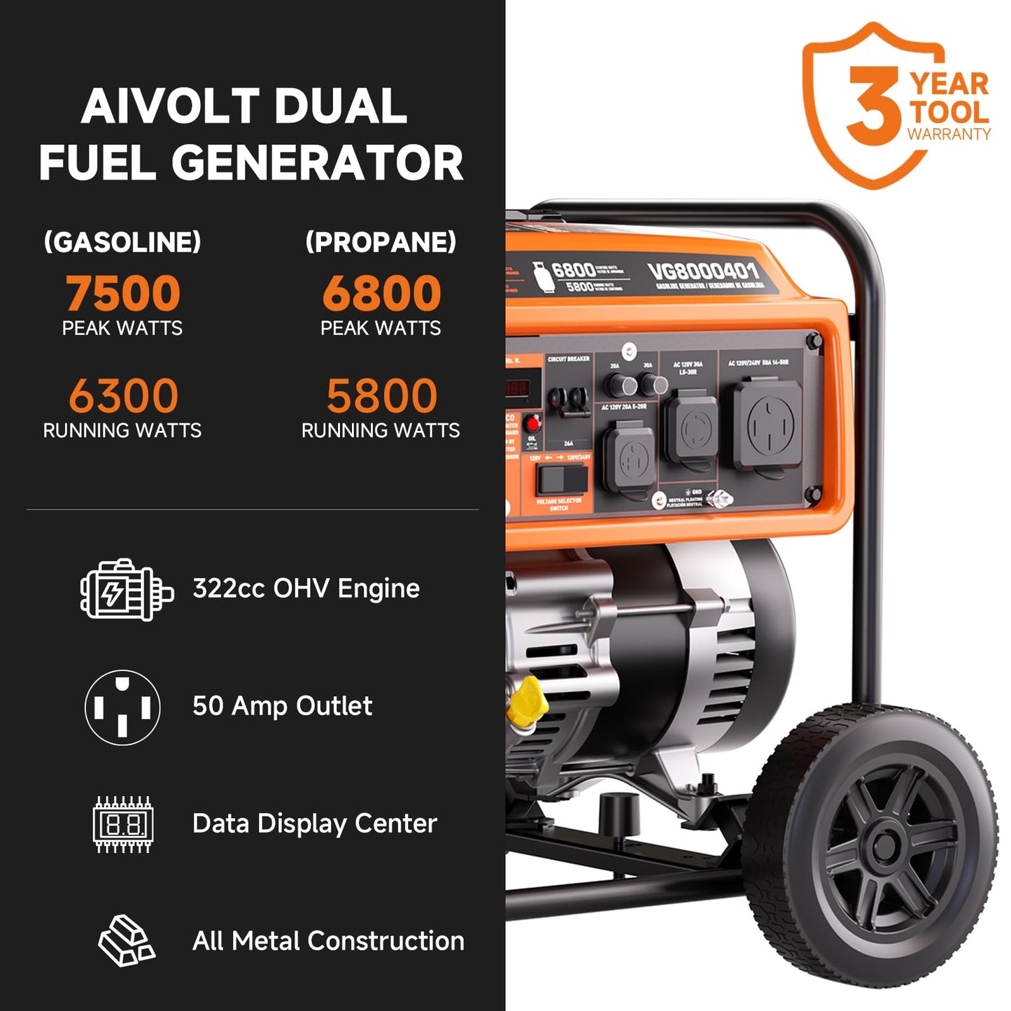 AIVOLT Generator 7500 Watt Dual Fuel Portable Generator with Wheels, Gas and Propane Powered, 50A RV Ready, CO Sensor, 4-Stroke OHV Air Cooled Engine, EPA-PGMA300 Compliant