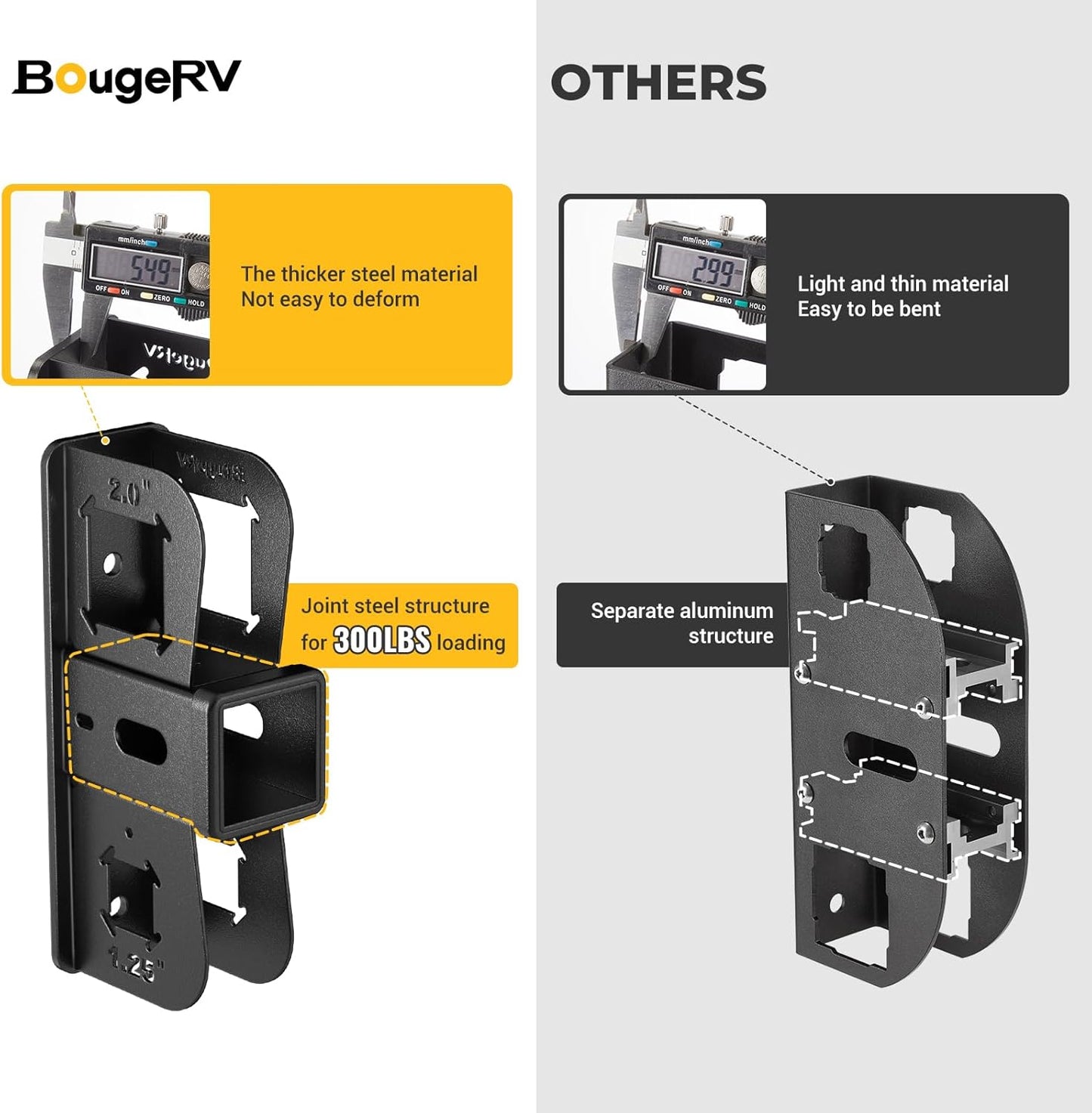 BougeRV Hitch Wall Mount - 2" Receiver Bike Rack & Cargo Storage | Holds Up to 300LBS