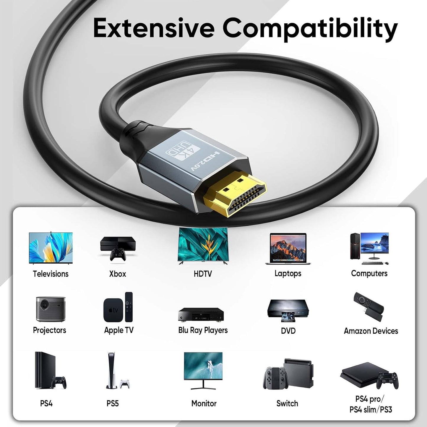 1FT 2-Pack,1Feet 2.0 4K 12 inch 3D, 2.2 PS4/PS5, Short HDMI Cable HDMI Cable Short High Speed HDMI Shielded Cord