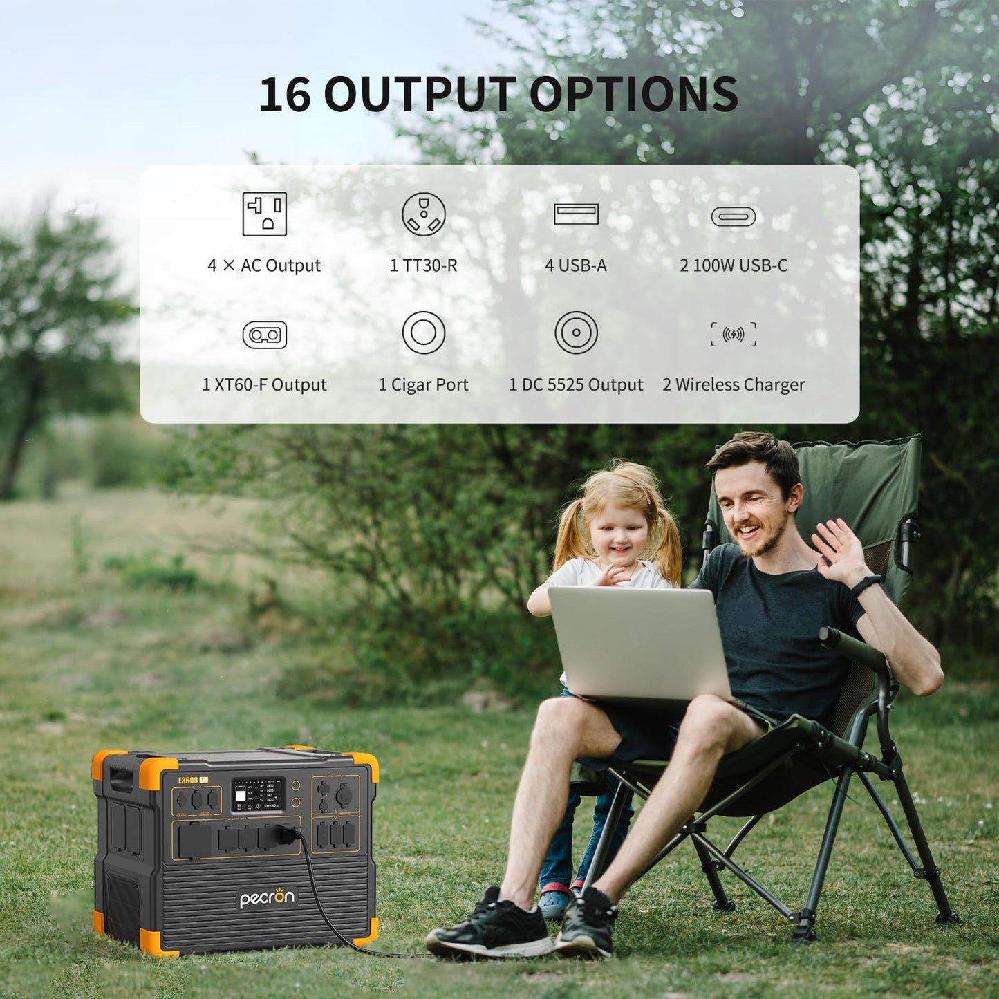 PECRON Portable Power Station 3072Wh E3600LFP, 5x3600W AC Outlets Power Station, LiFePO4 Battery Backup Expanded to 18.43kWh, Fast Charging Solar Generator for Home Use, RV, Camping, CPAP, Emergencies