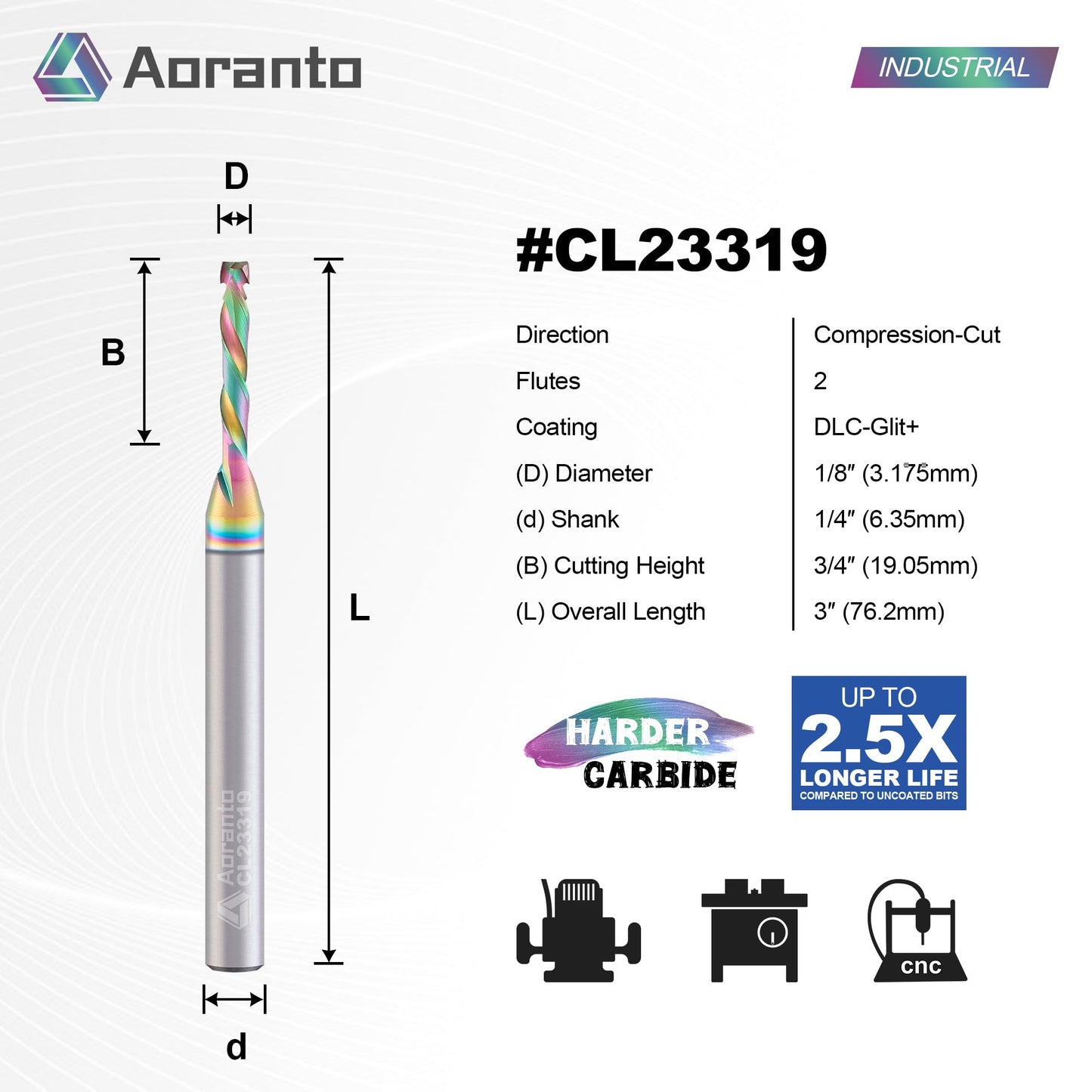 Aoranto CL23319 1/8" Up&Down Compression Spiral CNC Router Bits 1/4" Shank, Industrial Quality Extra Long Life Coating Solid Carbide End Mill for Wood Mortise Slot Carving, 1/8" Dia x 3/4" CL, 5 Pack