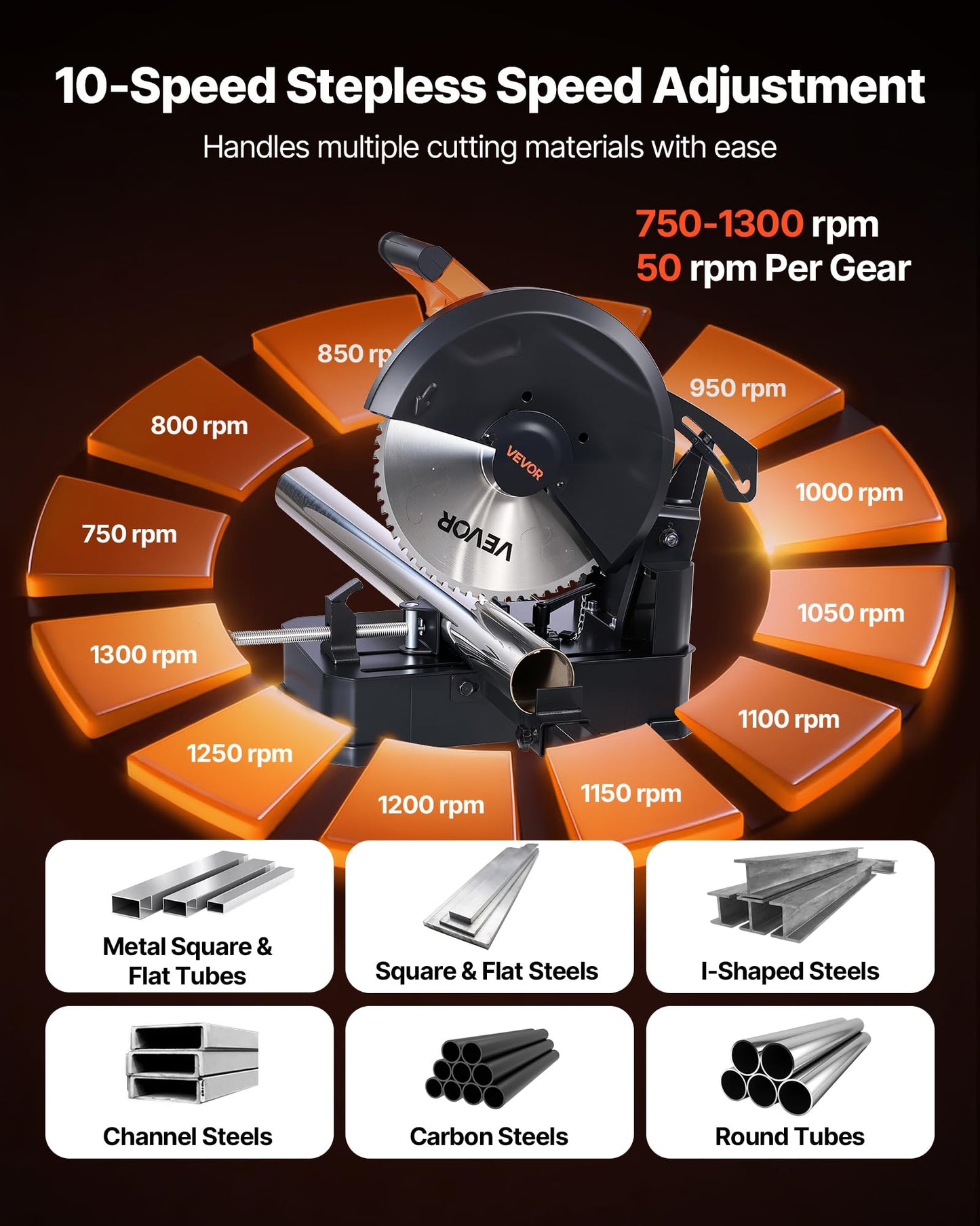 VEVOR Chop Saw, 14-inch Stainless Steel Cold Cut Blade, 3500 W Powerful Brushless Motor, 750-1200 r/min Adjustable Speed, Metal Cutting Chop Saw for Metal Square and Flat Tubes, Steels (240V/60HZ)