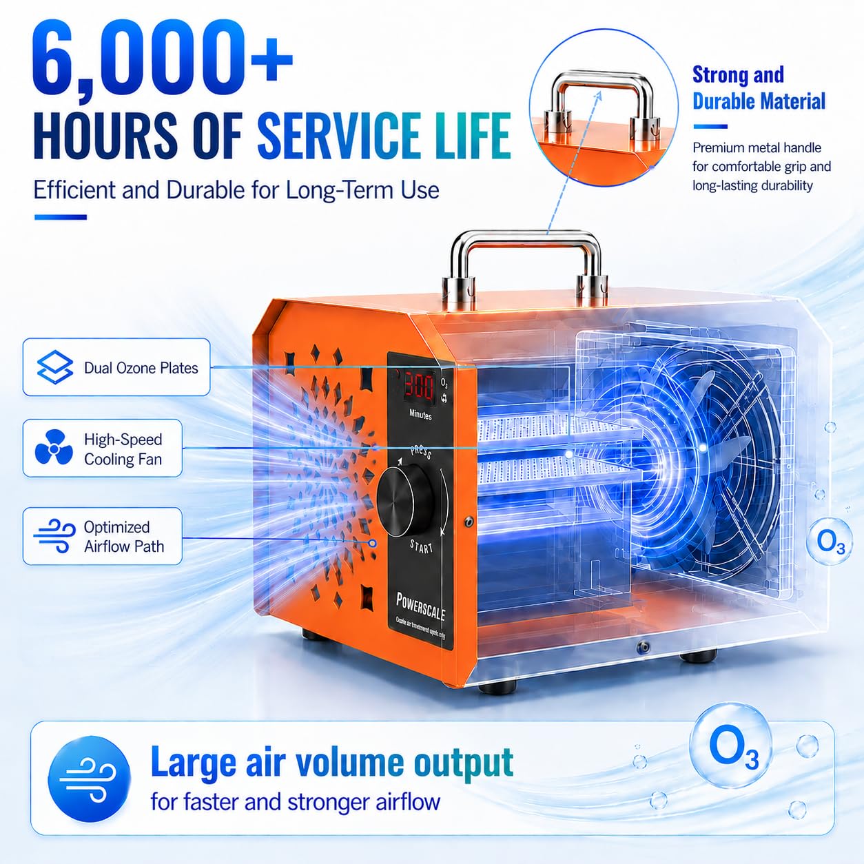 Powerscale OZB3 Industrial Ozone Generator 250,000mg/h for Fire/Smoke Damage, Pet Urine Odor, Large Homes, Restoration & Commercial — Ozone Machine Odor Eliminator, Orange