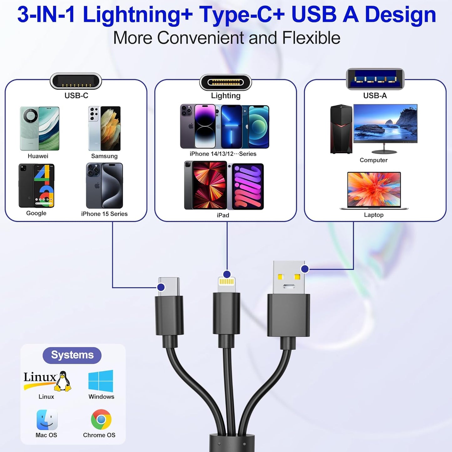 SHOWAIST 8 1 3 2.0 Memory Stick Pro Duo Reader Adapter, in SD/MS/TF/CF/XD Card Reader with USB Ports, L-ightning+USB