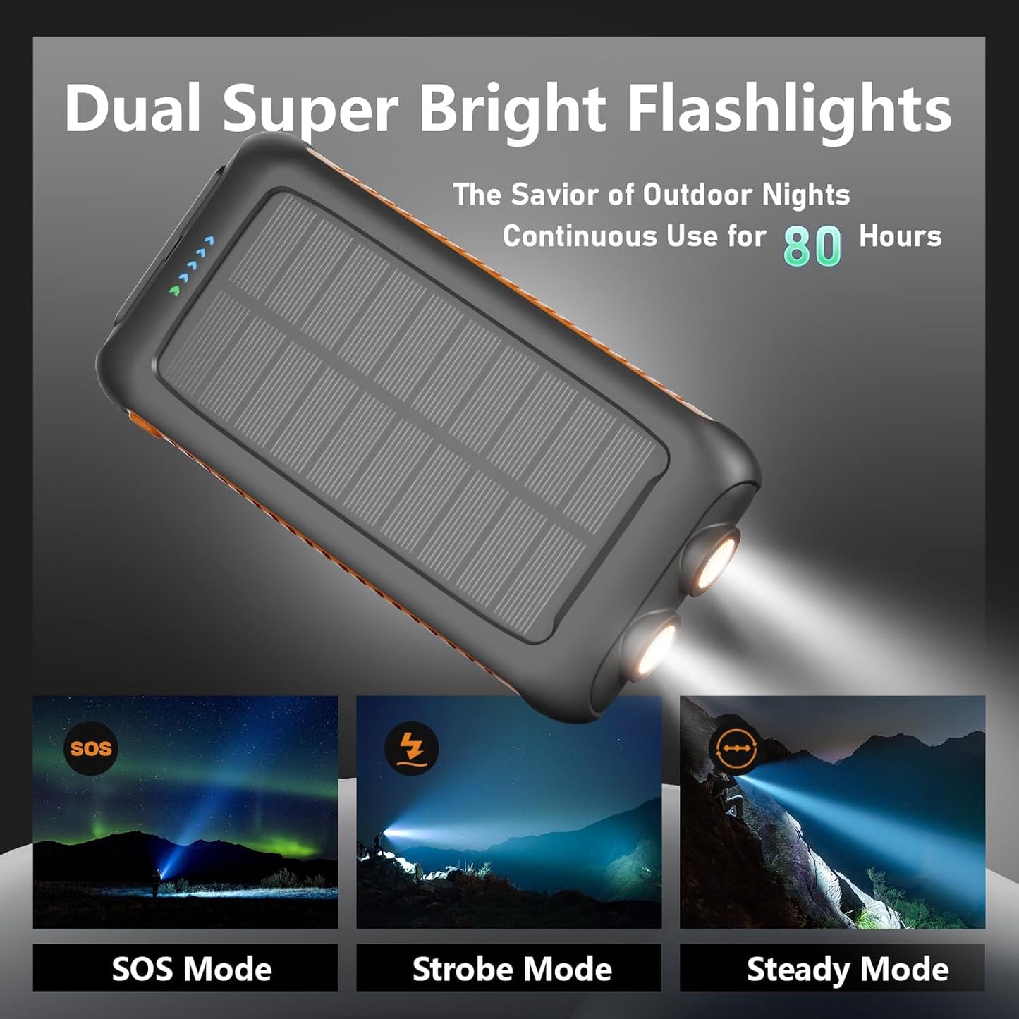 49800mAh 2 15W Solar Charger Power Bank Portable Solar Phone Charger with USB-A and Type-C Interface, Fast Charging