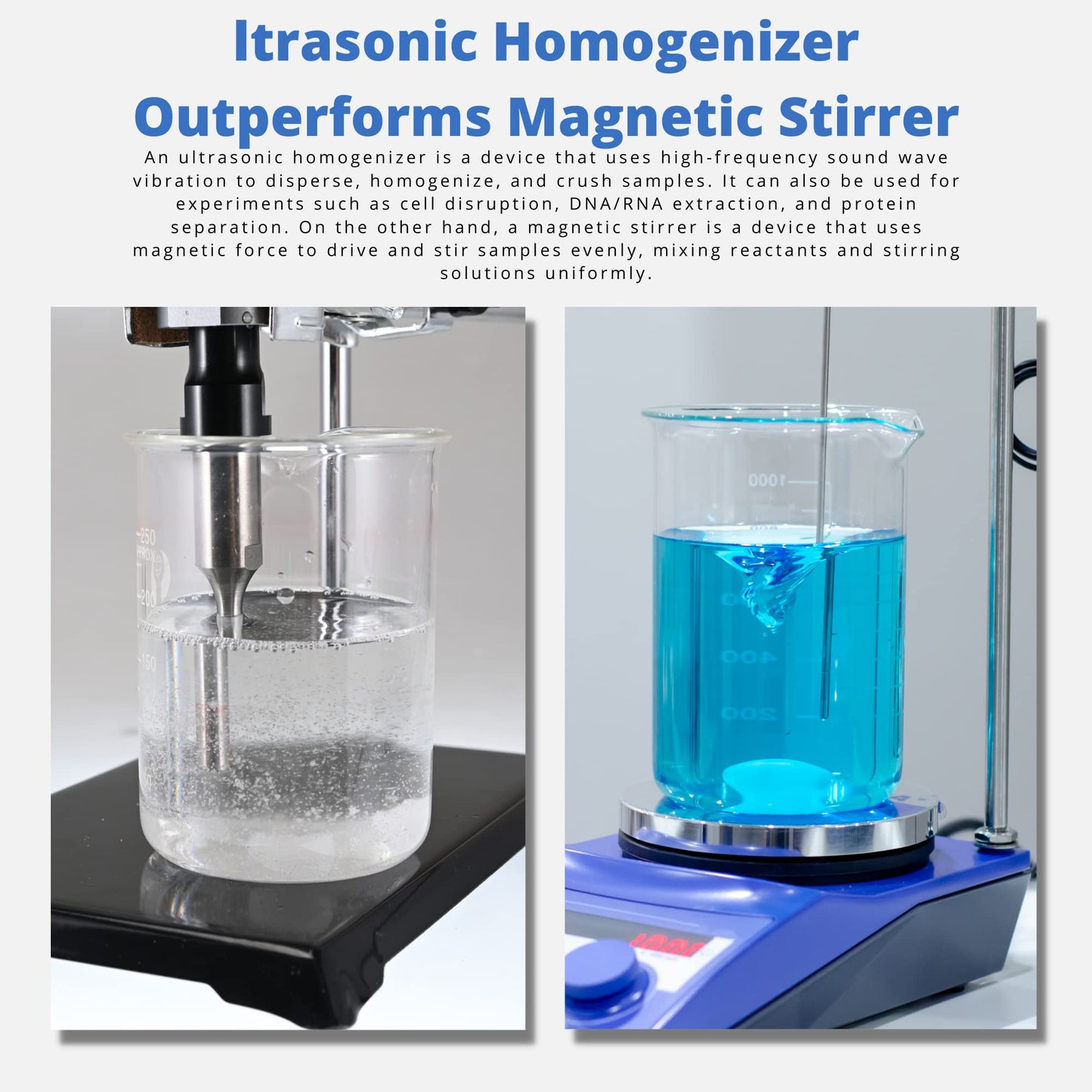 100W Handheld Ultrasonic Homogenizer Portable Emulsifier Sonicator Processor Mixer with Stand 6mm Probe