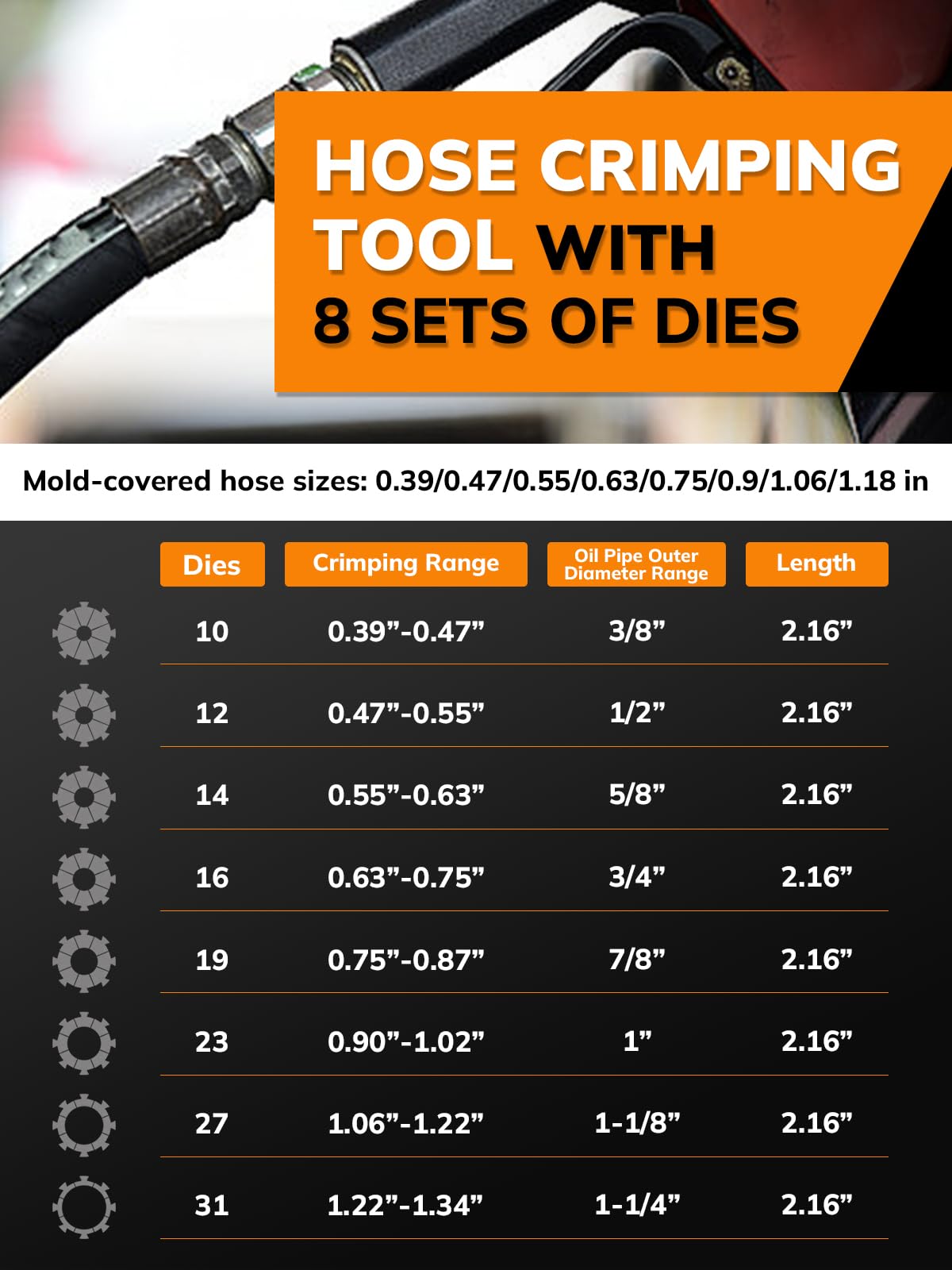 Electric Hydraulic Hose Crimping Tool，Hydraulic Hose Crimping Tool (With 8 Dies) Suitable for Crimping Hydraulic Lines, Fuel Lines, and Hydraulic Lines With Various Braided Hose Diameters