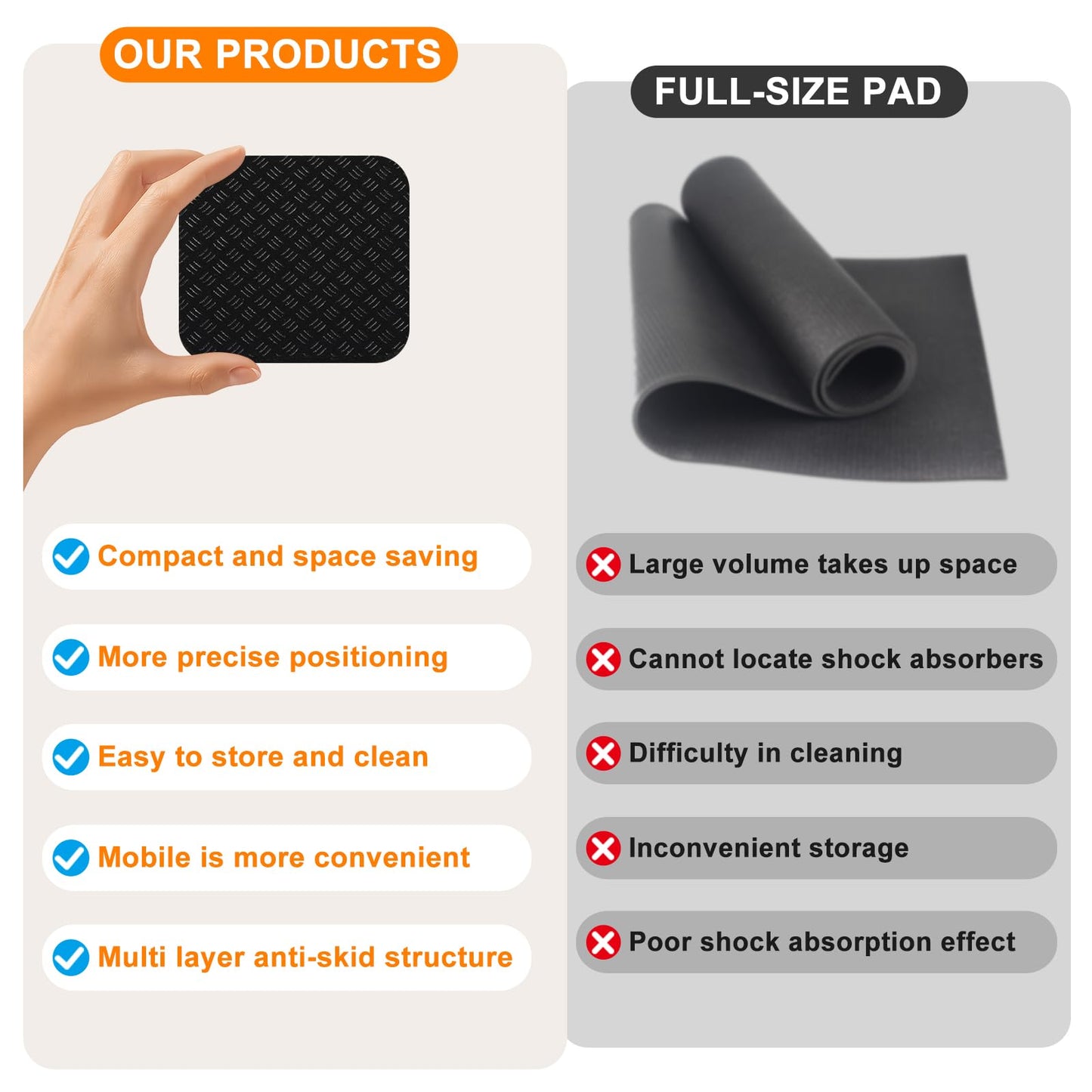 Compact Silicone Treadmill Mat, Non-Slip Shock Absorbing Pad, Floor Protector for Home Gym Equipment, Easy to Clean, Anti-Vibration, Prevents Floor Damage (6, 3.94x3.94x0.2inch)