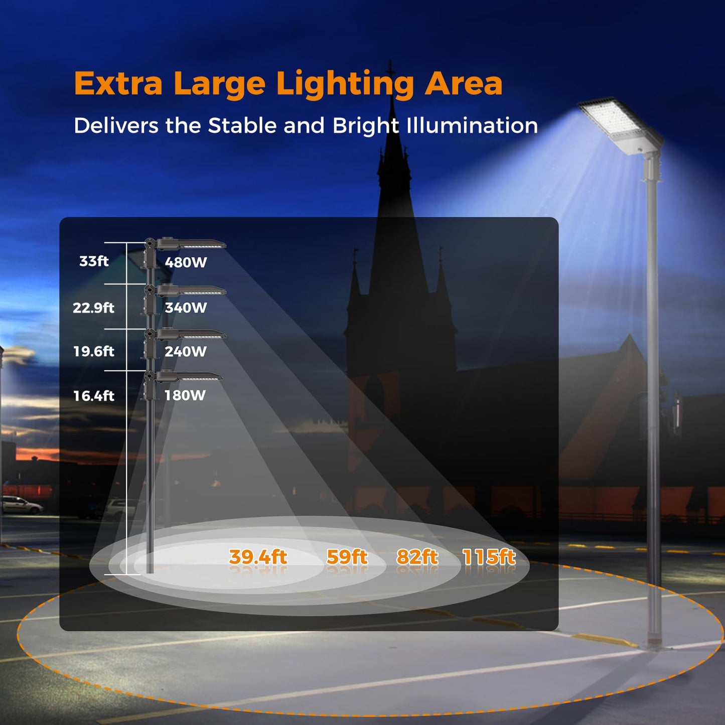 AIKVSXER 240W LED Parking Lot Lights 60000LM 6000K Street Light, Dusk to Dawn Photocell IP65 Waterproof Commercial Outdoor Area Lighting for Parking Street Roadway Yard Warehouse Garage 3 Pack