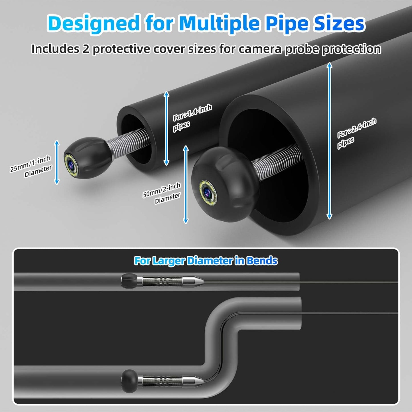 Sanyipace 18MM Sewer Camera, 66FT/20M Drain Inspection Camera with Microphone and Speaker, 1080P IP68 Waterproof Pipe Camera with 8 LEDs, Stiff Cable for Drain Duct Plumbing Inspection, 32GB Card