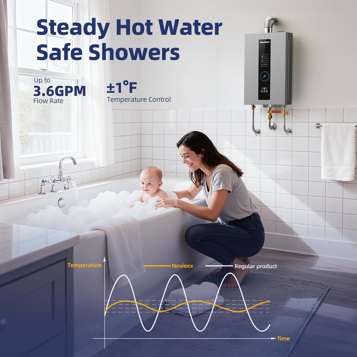 Tankless Water Heater, Novieex On Demand Water Heater Natural Gas, Up to 3.6 GPM, 86,000 BTU Instant Hot Water Heater with LED Display, Indoor Installation, 2-3 Point Use for Family Bathroom Kitchen