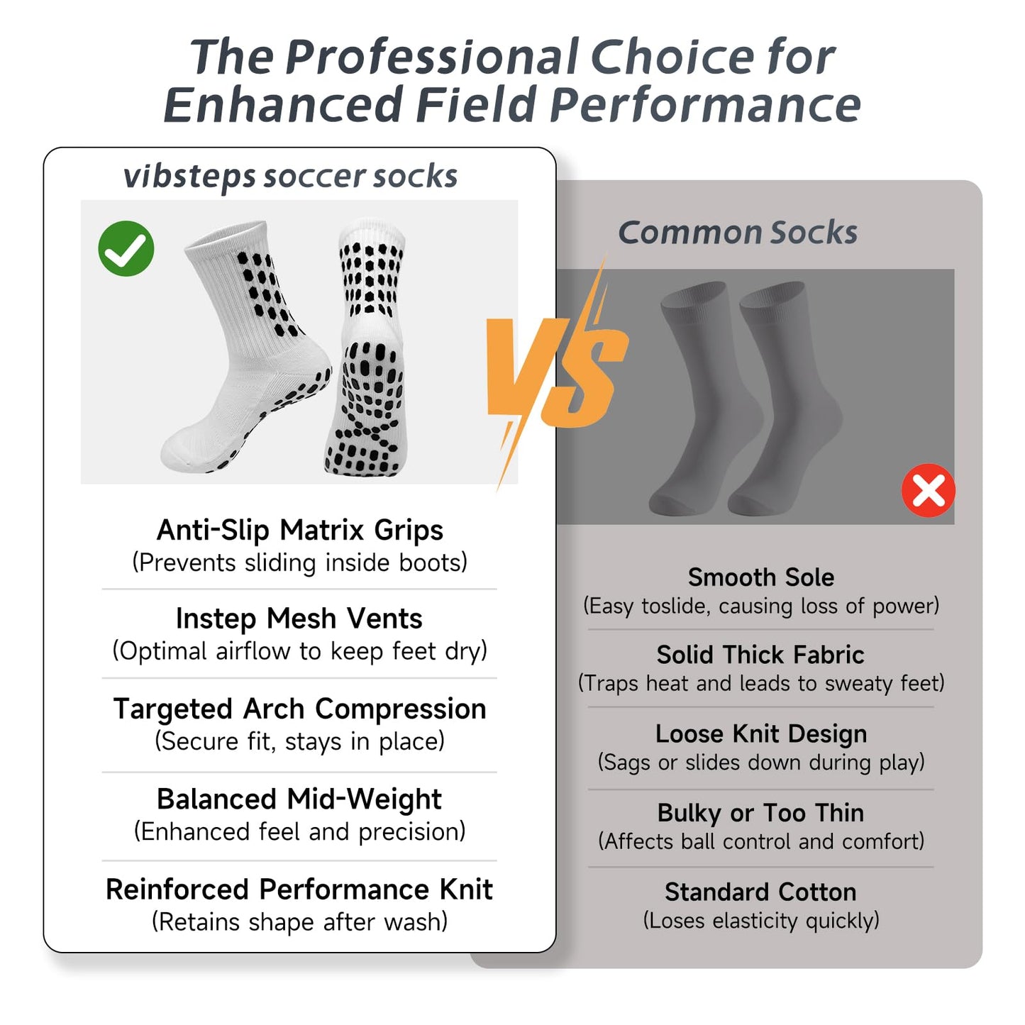 vibsteps 4 Pairs Anti Slip Soccer Grip Socks for Men & Youth, Breathable Mesh Non Slip Football Socks for Academy Players, Black
