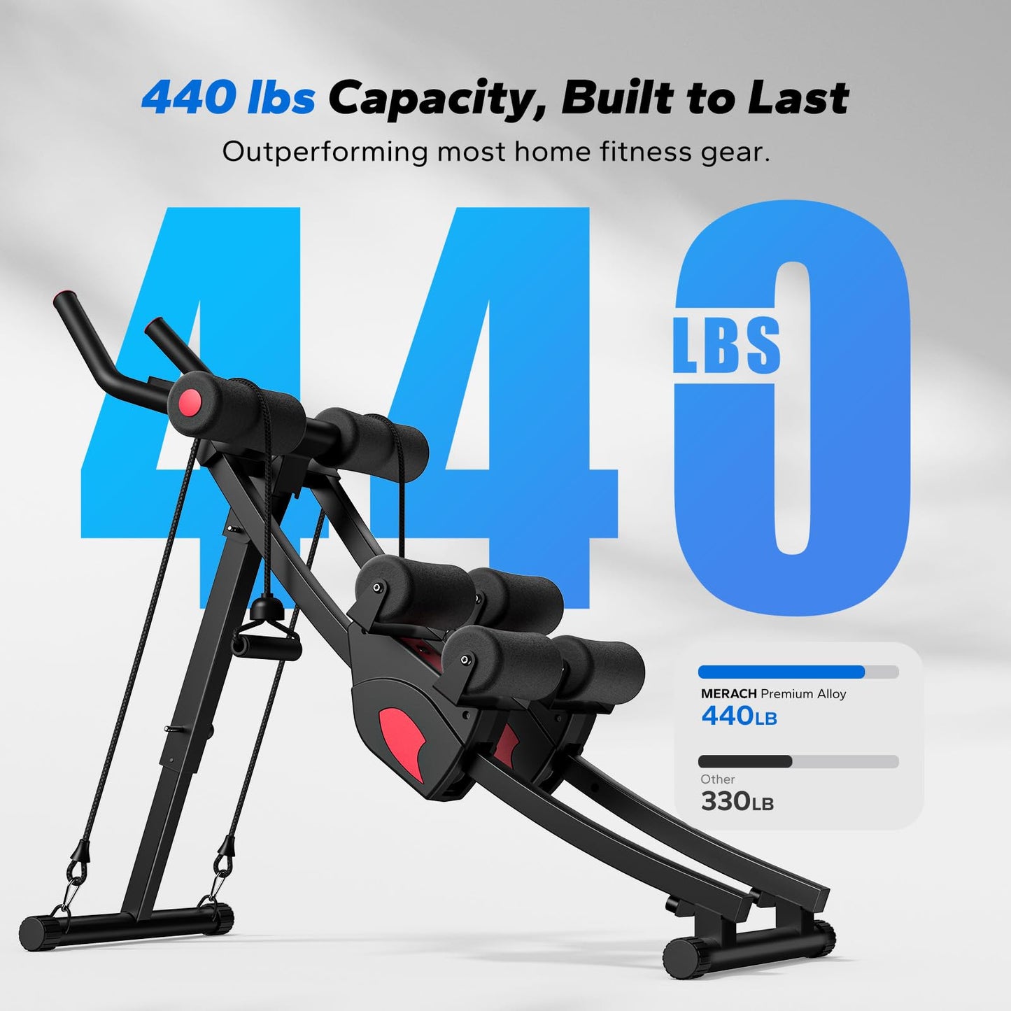 MERACH Ab Machine, Adjustable Ab Trainer Machine, AB Workout Equipment for Home Gym, Independent Dual Tracks for Mountain Climber, Foldable for Home Exercise, Load Capacity 440 LBS (Black)