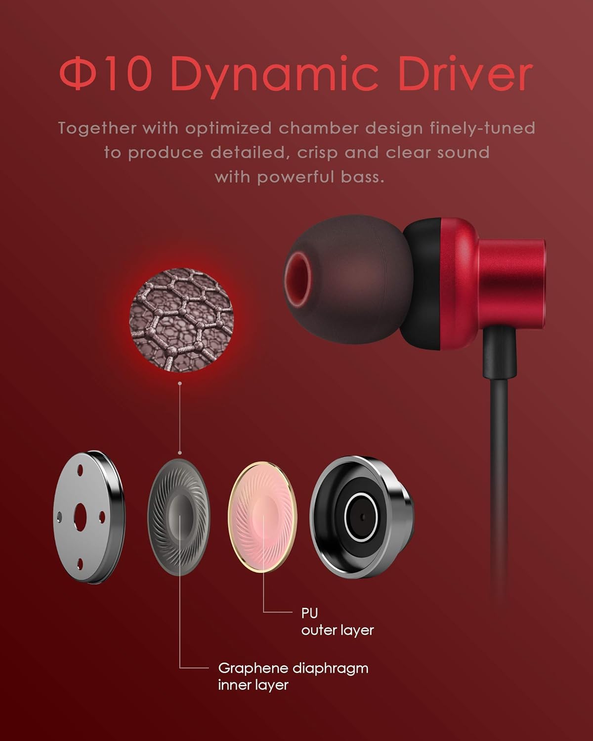 13/12/11 Max/XR/8/7 PALOVUE Lightning Earphones - Magnetic In-Ear Earbuds with Mic & Controller - Compatible iPhone Pro