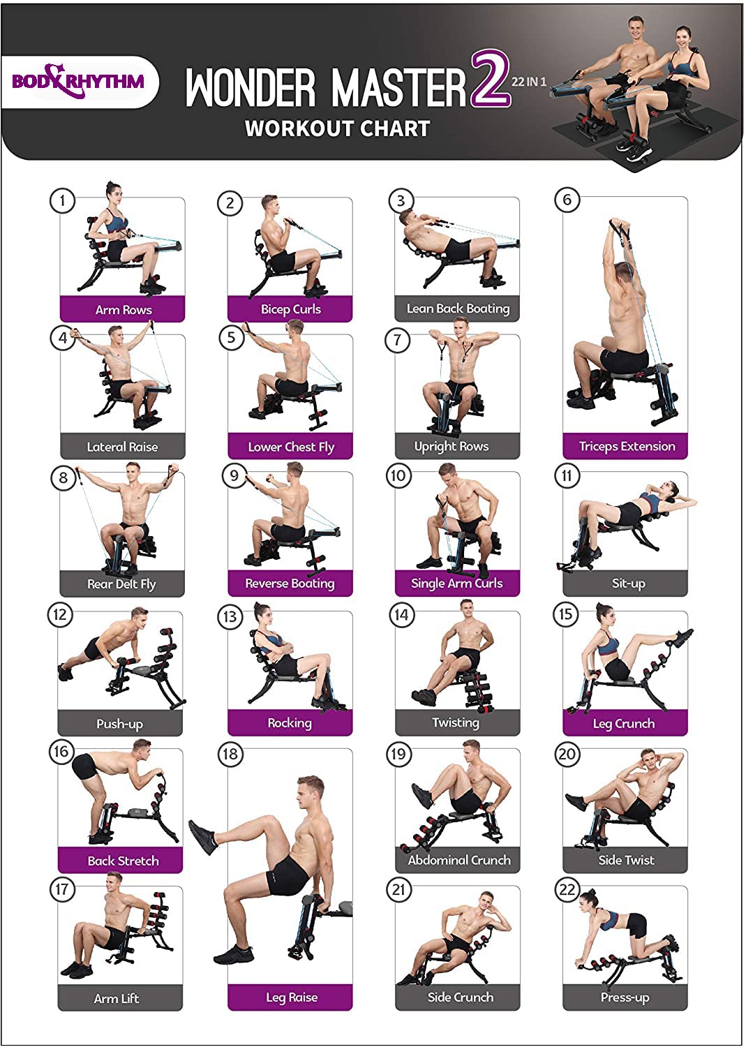 BODY RHYTHM 22 in 1 Wonder Master Core & Abdominal Workout Equipment, Foldable & Adjustable Rowing Machine, Core Strength Training& Abdominal Exercise Trainers with 22 Ways to Exercise for Home Gym.