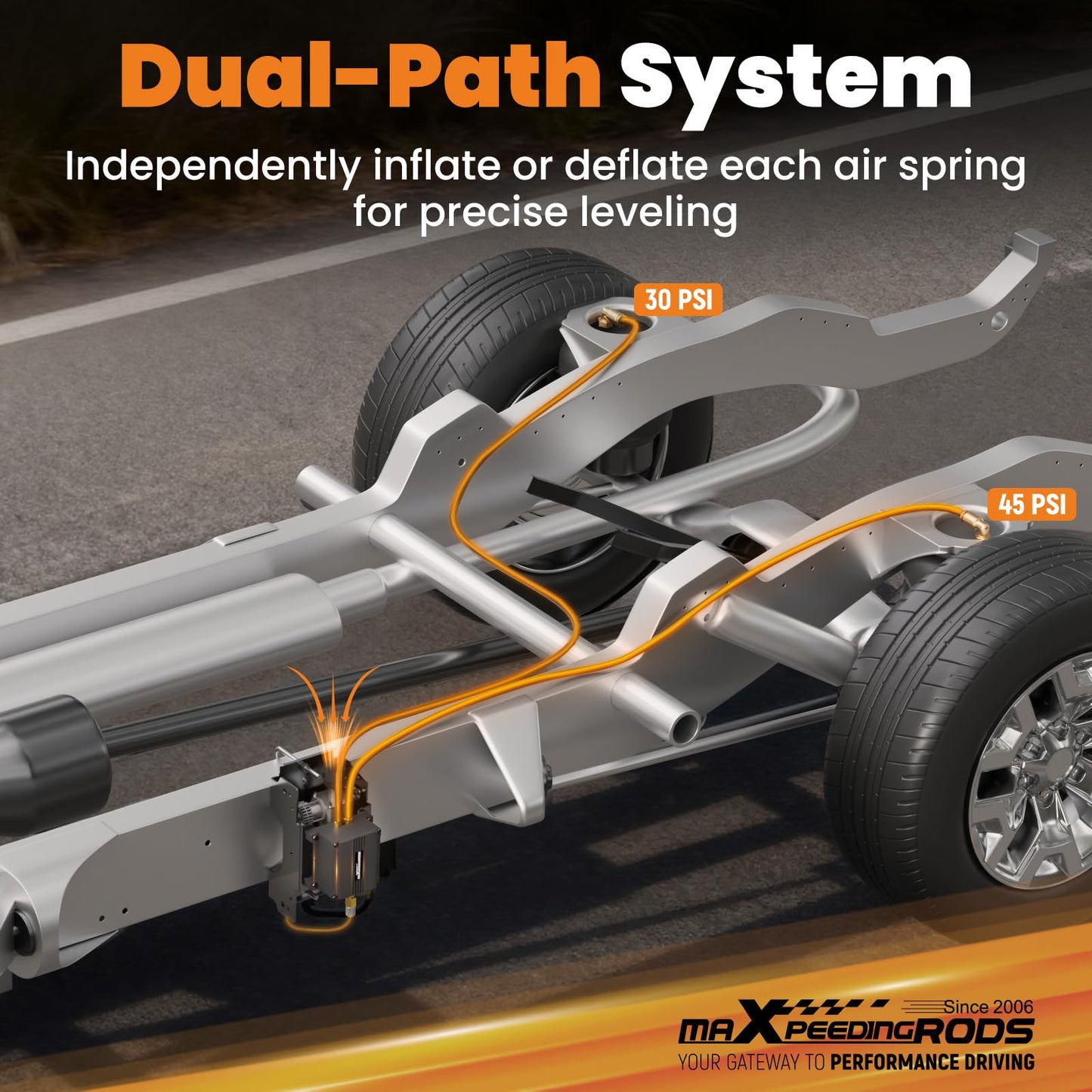 maXpeedingrods Dual Path Wireless On Board Air Compressor System 120 PSI Heavy Duty Air Compressor Kit App and Remote Control for Trucks Pickups Trailers Vans