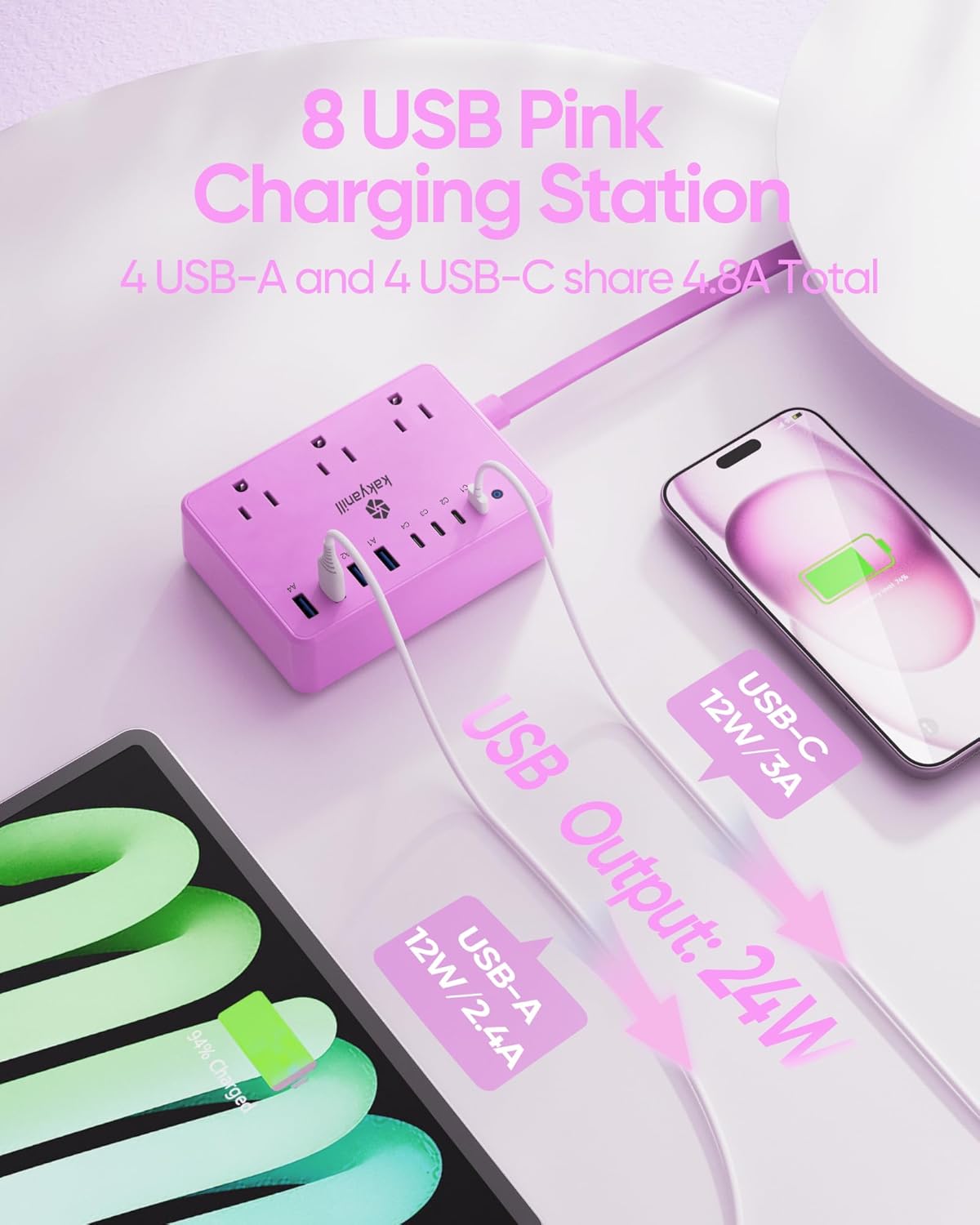 kakyanill 6 8 Ports(4 2000J 5ft Purple Power Strip, AC Outlets USB USB C) with Surge Protector, Flat Plug Purple