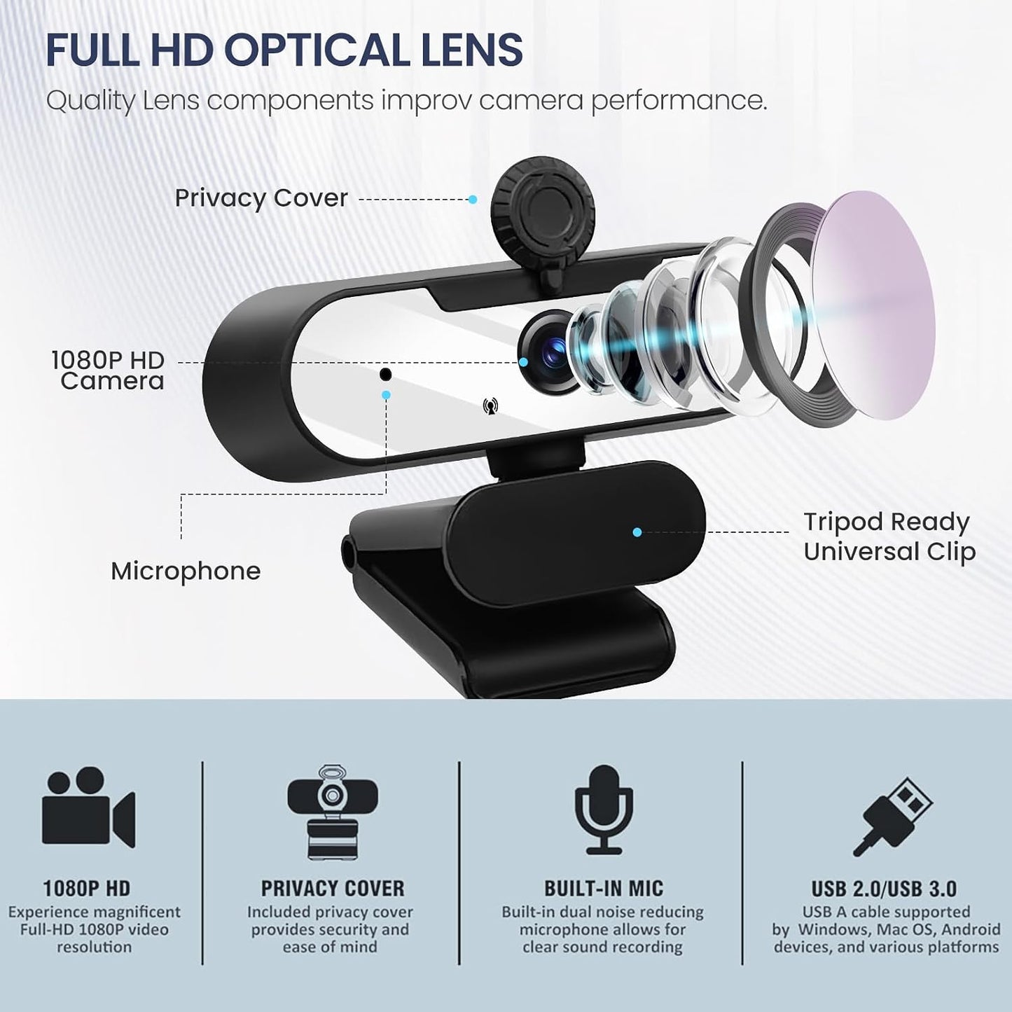 MTORED 1080P USB HD Video Webcam and Wide Angle Camera with Built-in Microphone and Rotatable Tripod,for Laptop