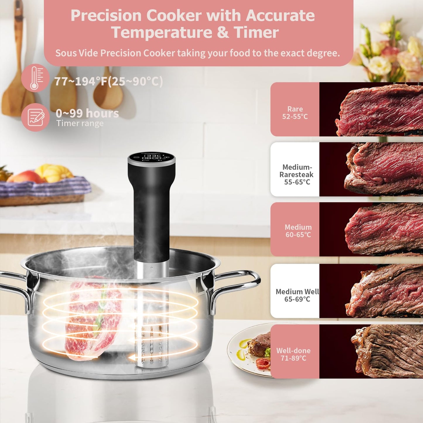Sous Vide Cooker WiFi Kit & Deep Fryer with Oil Filtration