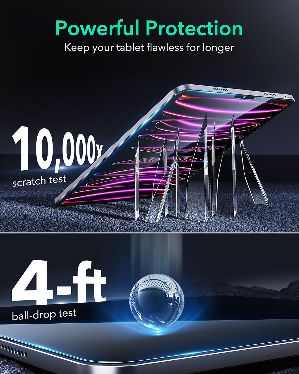 12.9 12.9 Inch (2022/2021/2020/2018), 2 Pack ESR iPad Pro Screen Protector, Protective Film for iPad Pro Tempered-Glass