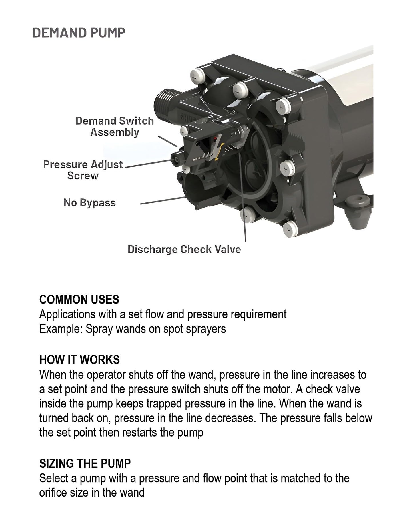 PENTAIR SHURFLO 5059-1310-D012 12VDC Automatic Demand Diaphragm Pump, 5.3 GPM, 90 PSI, 1/2" NPTF Port, Self Priming 8', Chemical Resistant Water Pump - Spraying, Transfer, Industrial Use, Retail Box